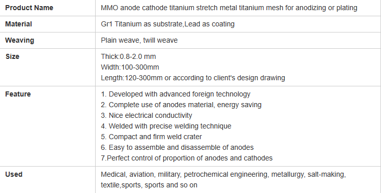 Titanium Anode Specifications Titanium Anode Specifications